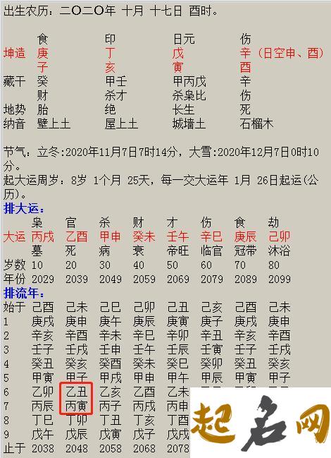 八字看女命婚姻怎么看 五月出生婚姻好 玩弄感情的女命八字