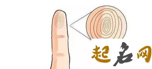 手指螺纹：一斗穷，必须靠个人的奋斗才能取得成就 手指只有一个螺纹代表什么