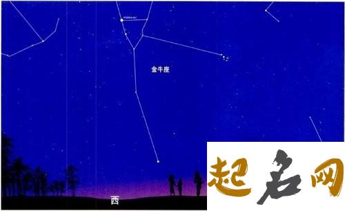 水星落在第三宫解析 水星水瓶三宫