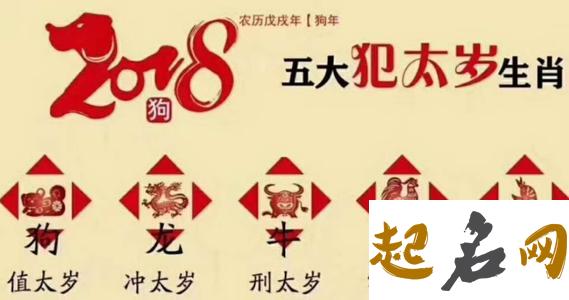 2019年6月选对方位撞桃花 2020年属鸡破太岁怎么化解