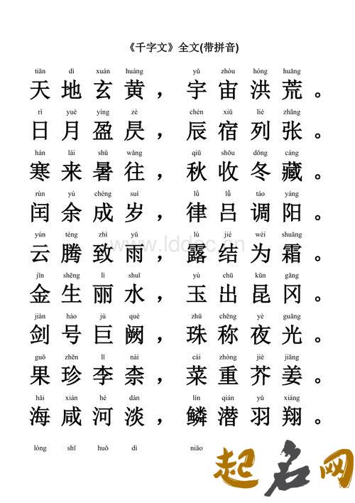 千字文 全文及解读 千字文全文带拼音下载