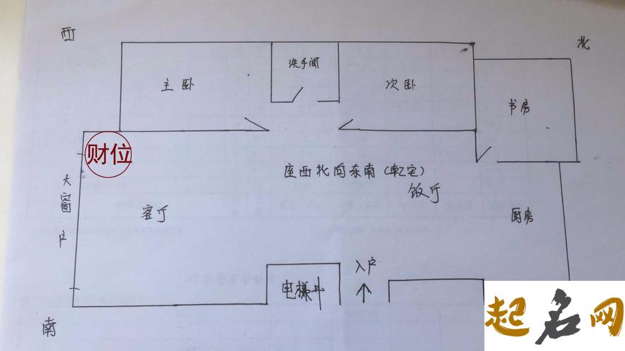 旺宅风水，怎么样布置财位旺宅 最旺宅的花