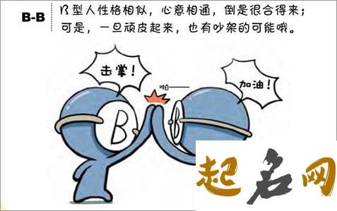 B血型男性格优缺点，你们自由奔放但又难以控制自己的情绪 b型血有缺点