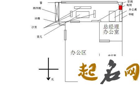 详解：办公室鱼缸摆放位置的正确方法 鱼缸办公室摆放位置风水图