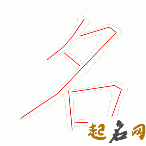 缺乏上进心的姓名笔画与命运 从名字笔画看人的命运