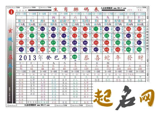 今年35岁属什么生肖 2018年35岁属什么生肖 85年属什么的生肖