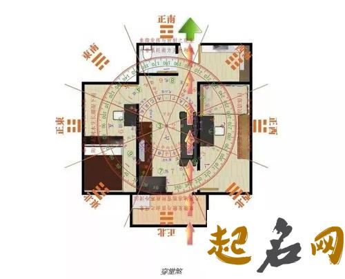 家中出现天斩煞对住宅风水有哪些影响 该如何处理 住宅风水大全