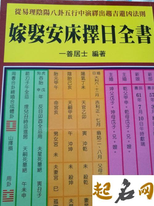 安床择日禁忌口诀 万年历安床黄道吉日