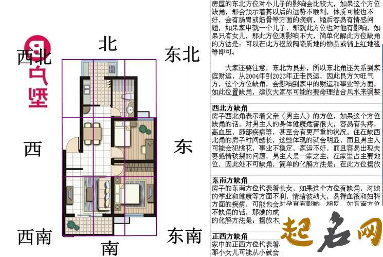 桑柘木命遇上房屋缺角会怎样 如何化解 房屋缺角风水化解方法