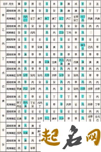 今日喜神方位查询 2019年11月4日喜神在哪个方向 正月初一喜神方位