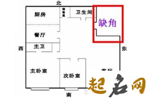 改善房屋风水的方法 房屋缺西北角风水化解方法