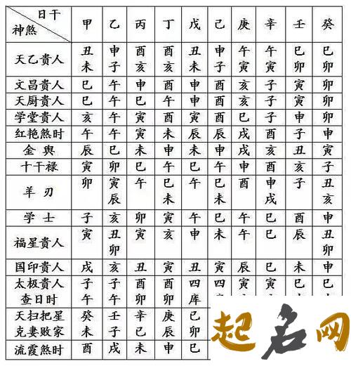 八字中勾煞绞煞是什么意思 勾绞煞一定要化解吗