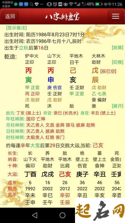 什么因素影响八字运势 八字测算2020年运势