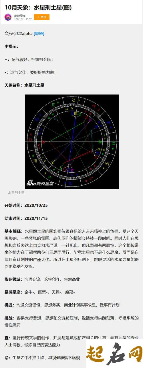 简析水星刑土星的相位 土星刑天王星