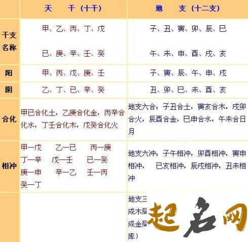 活泼开朗2021年女宝起名常用字 男孩缺金常用字