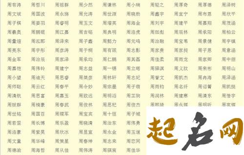 国内潮玩公司名字 公司取名常用好字 起名字测试打分