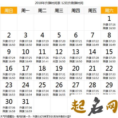 1999年12月星历表 2018年2月星历表