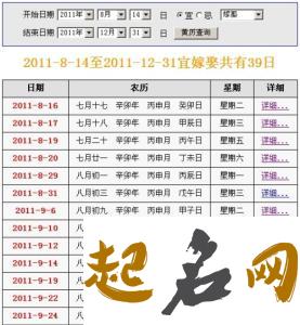 2020年2月27号二月初五什么时辰好，是黄道吉日吗 73年二月初五是几号