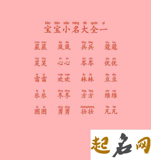 禾字旁起女宝宝乳名, 取什么名字提升命格 取小名大全