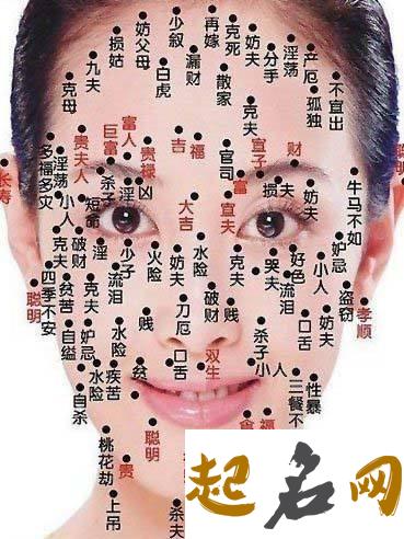 男人眼袋长痣代表什么 男人脸上有痣代表什么