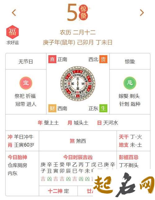 2020年3月5日当天什么时辰是惊蛰 卦象是什么？ 2020年1月3日黄历