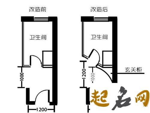 厕所在哪个方位风水好 不宜正对大门 入户正对厕所现代玄关