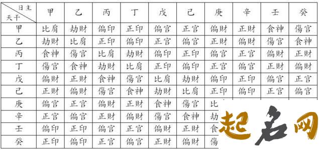 2020庚子年11月17号出生的男孩五行属什么，起什么名字寓意好 男孩几号出生日期好