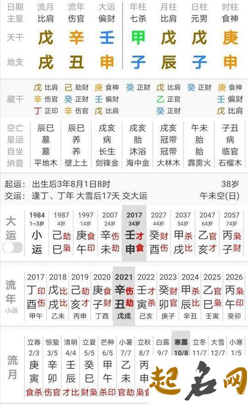 男命最忌偏财透天干 具体有何说法 八字偏财喜忌