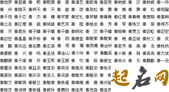 姓名与疾病的关系 姓名大全