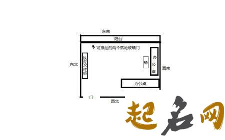 12星座办公桌摆放风水揭秘 办公桌摆放位置和方向