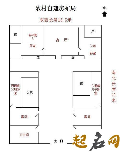 农村自建房有哪些风水讲究 农村自建房风水