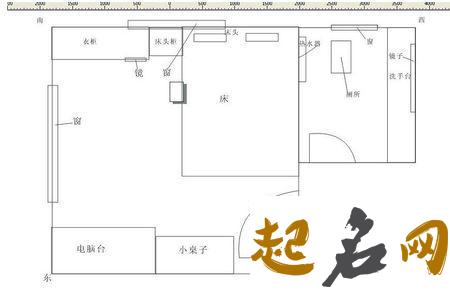 家具如何摆放风水好 卧室家具怎么摆放