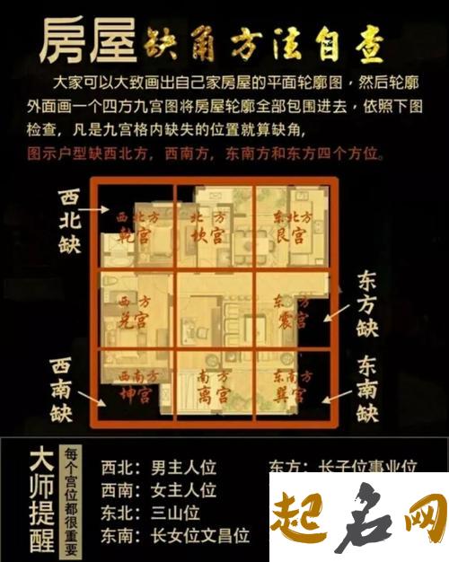 揭秘：住宅风水化解方法 房子缺角怎么化解最好