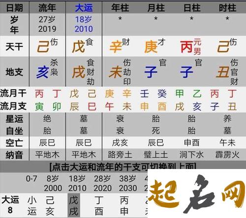 【优】八字特殊格局资料汇总 四柱八字最准算命免费