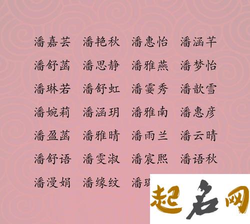 潘姓男孩起名牛年正月 好听有内涵名字 现代潘姓名人