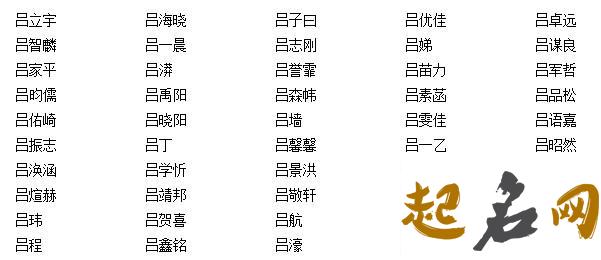 牛年姓吕起名大全 吕姓女孩100分名字 吕字起名大全集