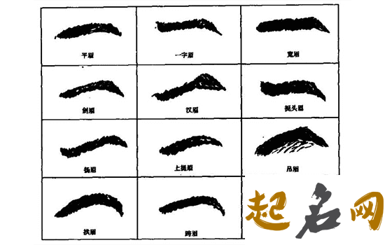 男人八字眉命运如何，八字眉的男人好不好？ 男的长八字眉好不好