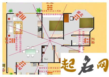 房屋坐向与风水 坐东朝西如何 房子的坐向和朝向怎样最好