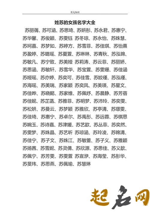 女孩取名王什么好 好听的女孩名字 女孩取名用字大全