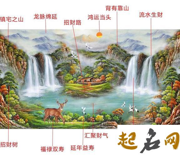 招财风水之沙发如何摆放聚财 最招财风水画