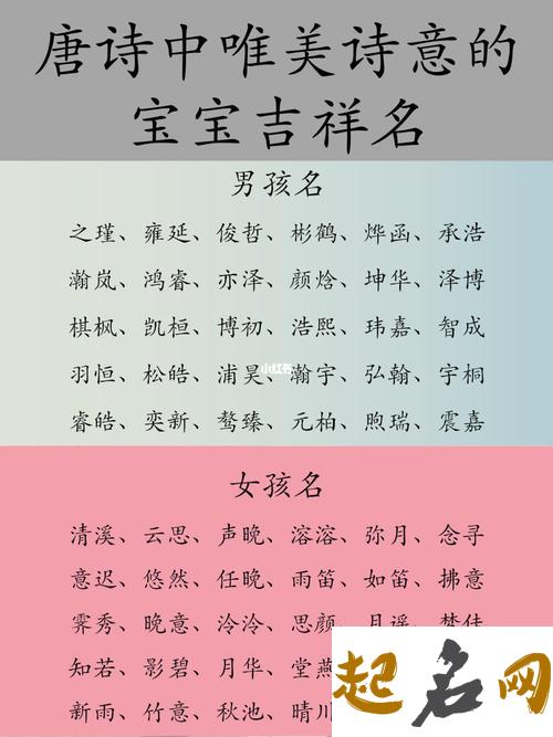 宝宝起名的常规禁忌，你知道吗？ 公司起名