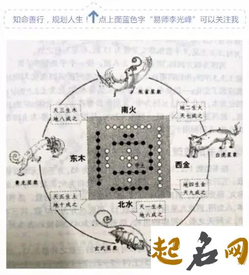 阴宅风水四象星辰法 四象葬法