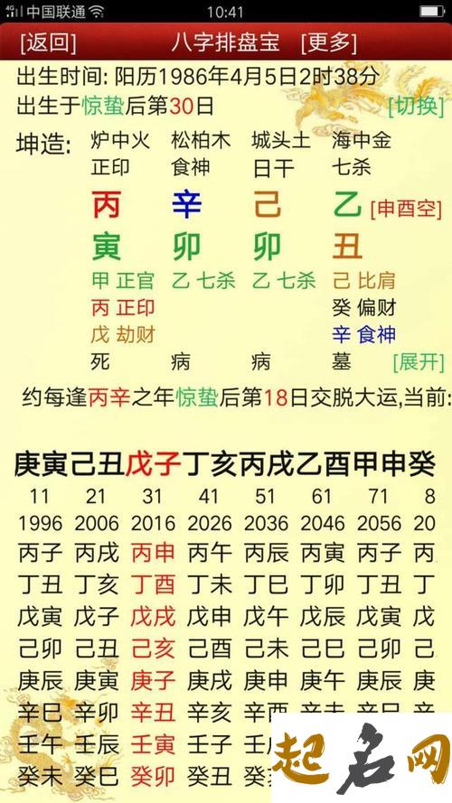 三十八、论偏官取运 辛卯日主精论