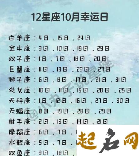 12星座本周运势(2017年10月30日-11月05日) 12星座本周运势