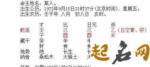 命带桃花又逢财是富贵八字吗 八字算命免费