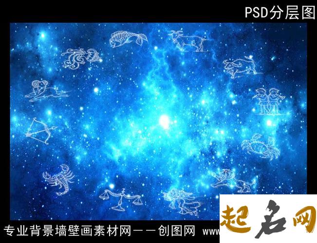 十二星座图片-羊皮纸星座图片 羊皮纸吊顶图片