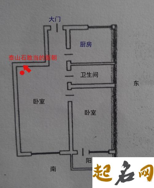 泰山石应该放在高处还是低处 摆放风水 泰山石敢当如何摆放