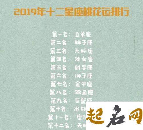 （2020年运）雪莱2020年星座运程 2020年12星座运势大全