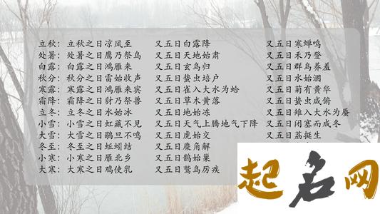 2015年立秋时间 2019年大寒时间几点几分