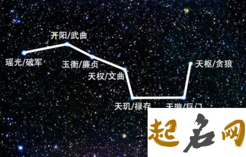 北斗七星痣好不好，背上有则必成大才 背上北斗七星痣